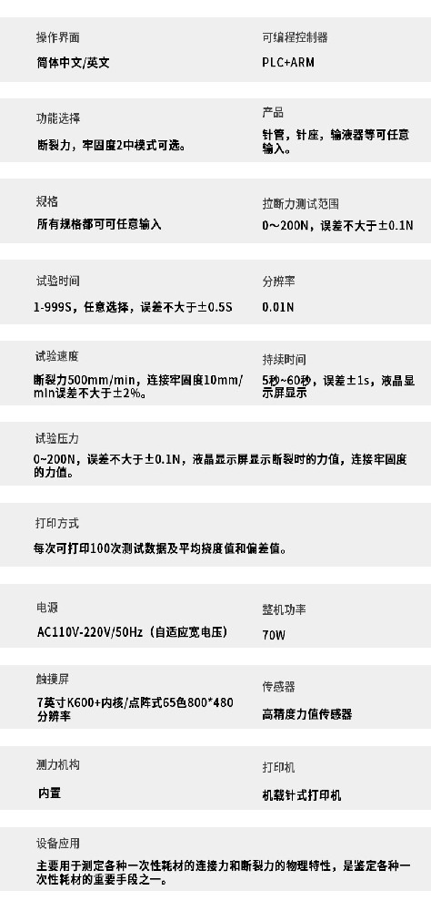 《YBB00162002 - 2015標(biāo)準(zhǔn)號測試性能解析》