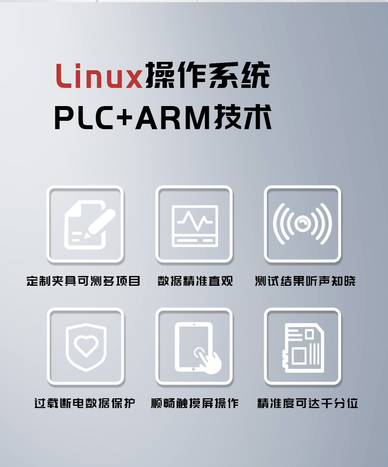 ISO19252技術(shù)介紹