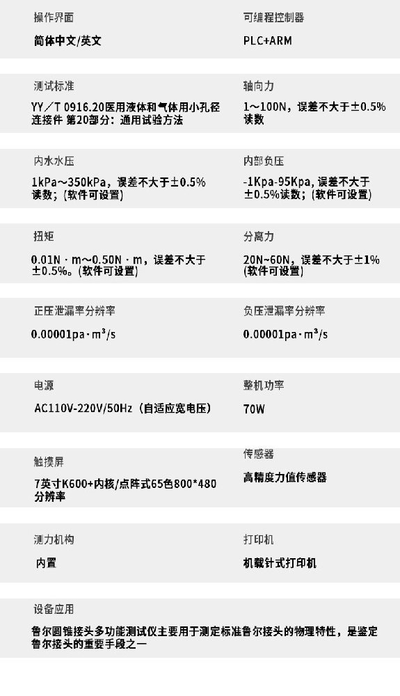 GB9706.225標(biāo)準(zhǔn)號(hào)測試性能核心技術(shù)介紹