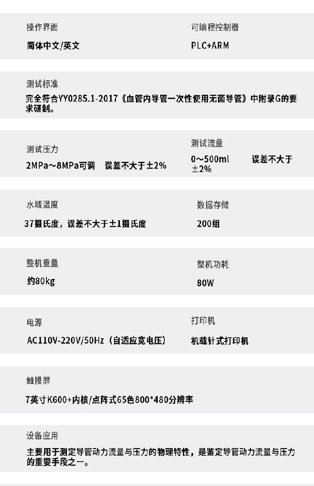 YBB00152004 - 2015標準號下的測試性能技術(shù)介紹