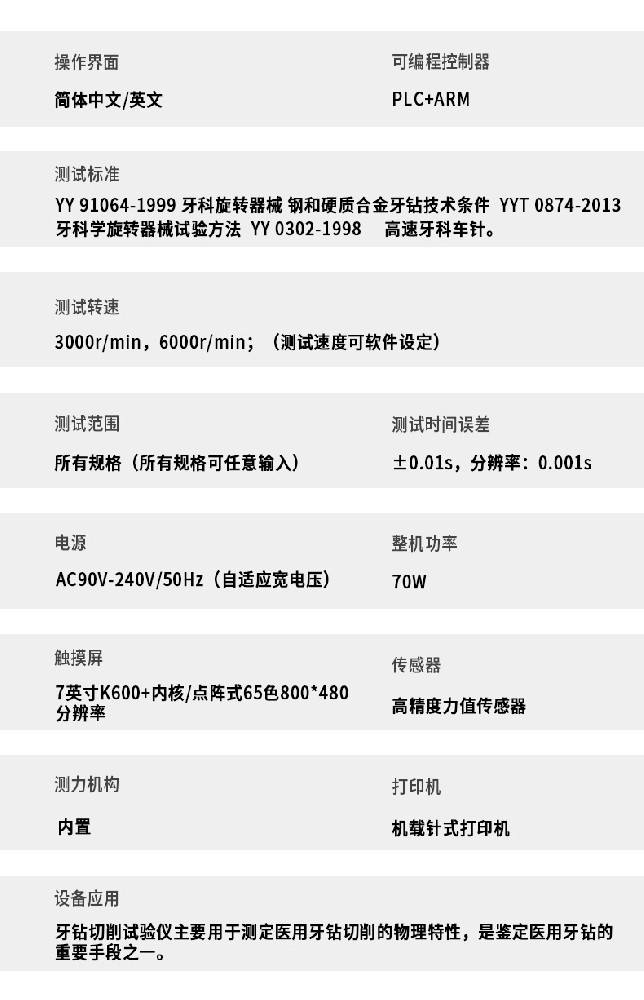標(biāo)準(zhǔn)號YYT1848 - 2022的測試性能核心技術(shù)介紹