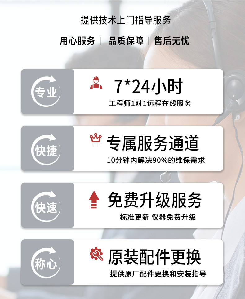 GB/T36972-2018 標(biāo)準(zhǔn)號(hào)測(cè)試性能核心技術(shù)介紹
