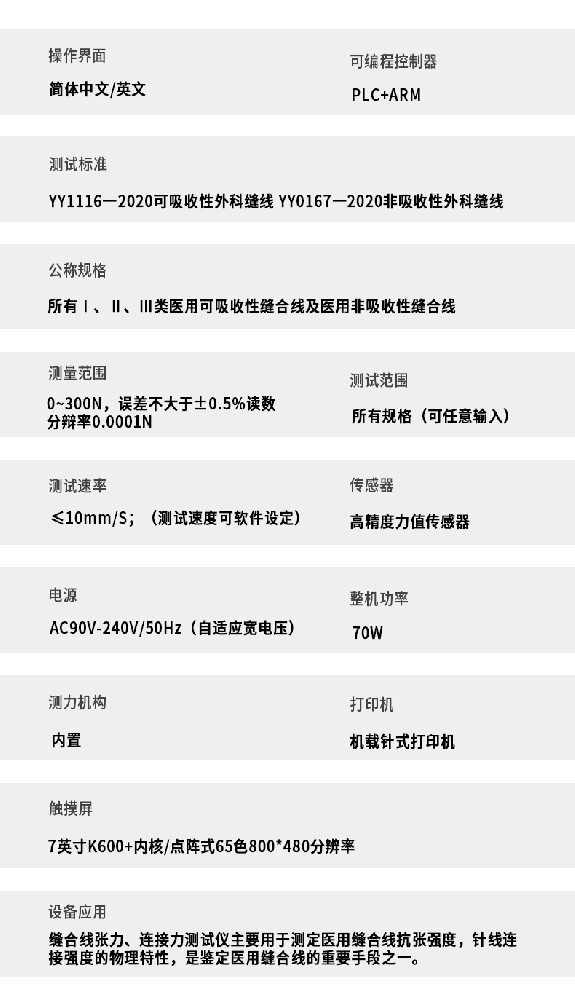 # YY0329-2024標(biāo)準(zhǔn)號(hào)測(cè)試性能核心技術(shù)介紹