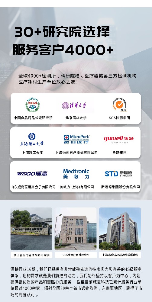 # YY0485 - 2020標(biāo)準(zhǔn)號(hào)測試性能解析