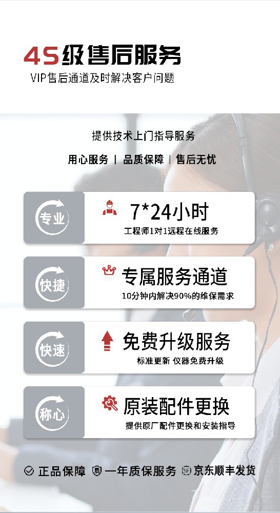 標準號YYT1697 - 2020測試性能核心技術介紹