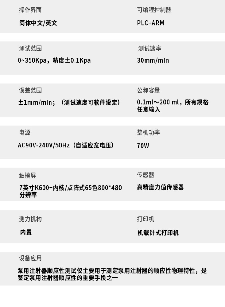 # YY0573.4標(biāo)準(zhǔn)號測試性能解析